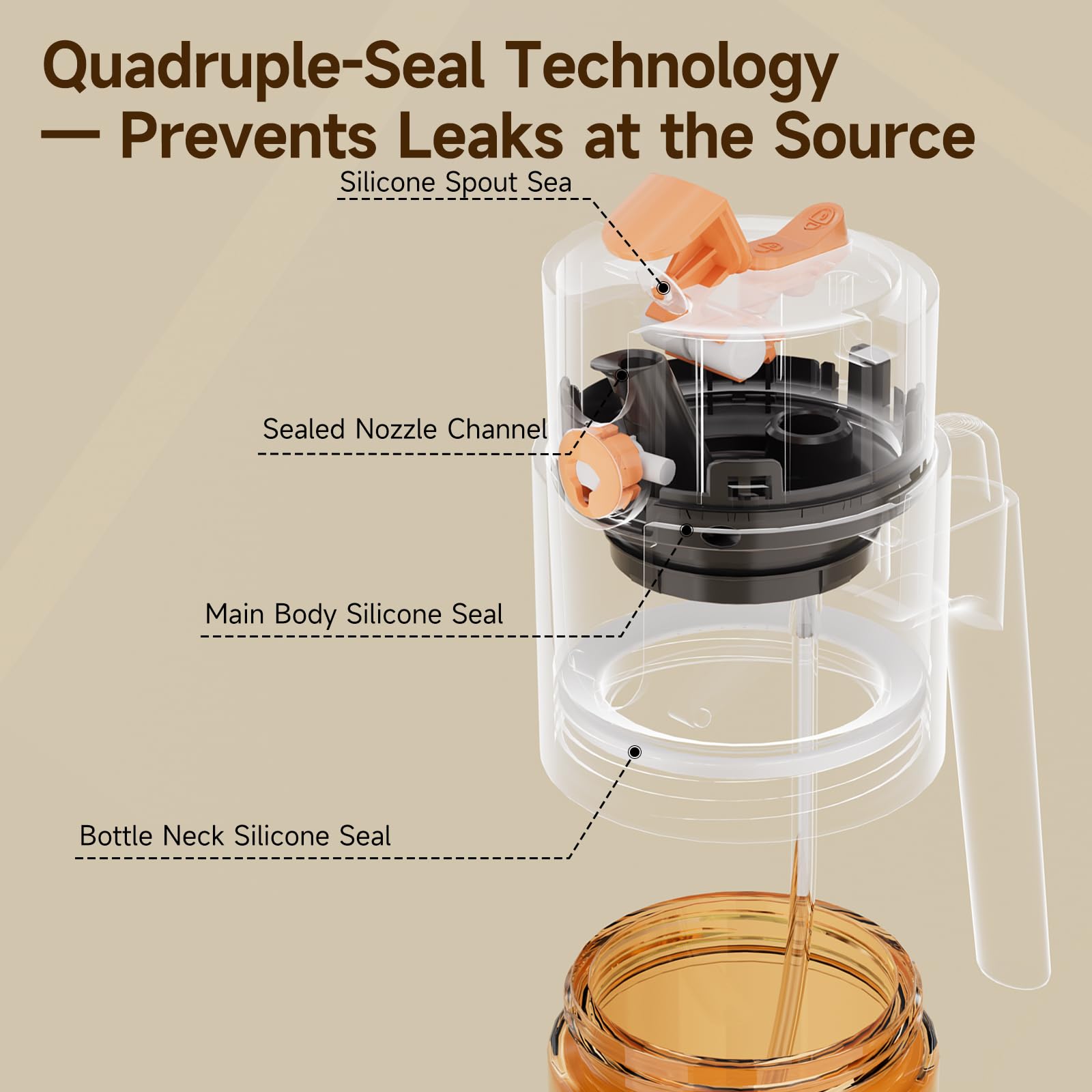 Telunshi anti-clog nozzle sprays thicker oils reliably.