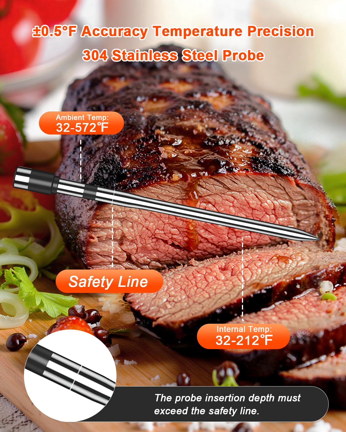 TEMMIO CHEFBBQ app provides real-time alerts for cooking progress.