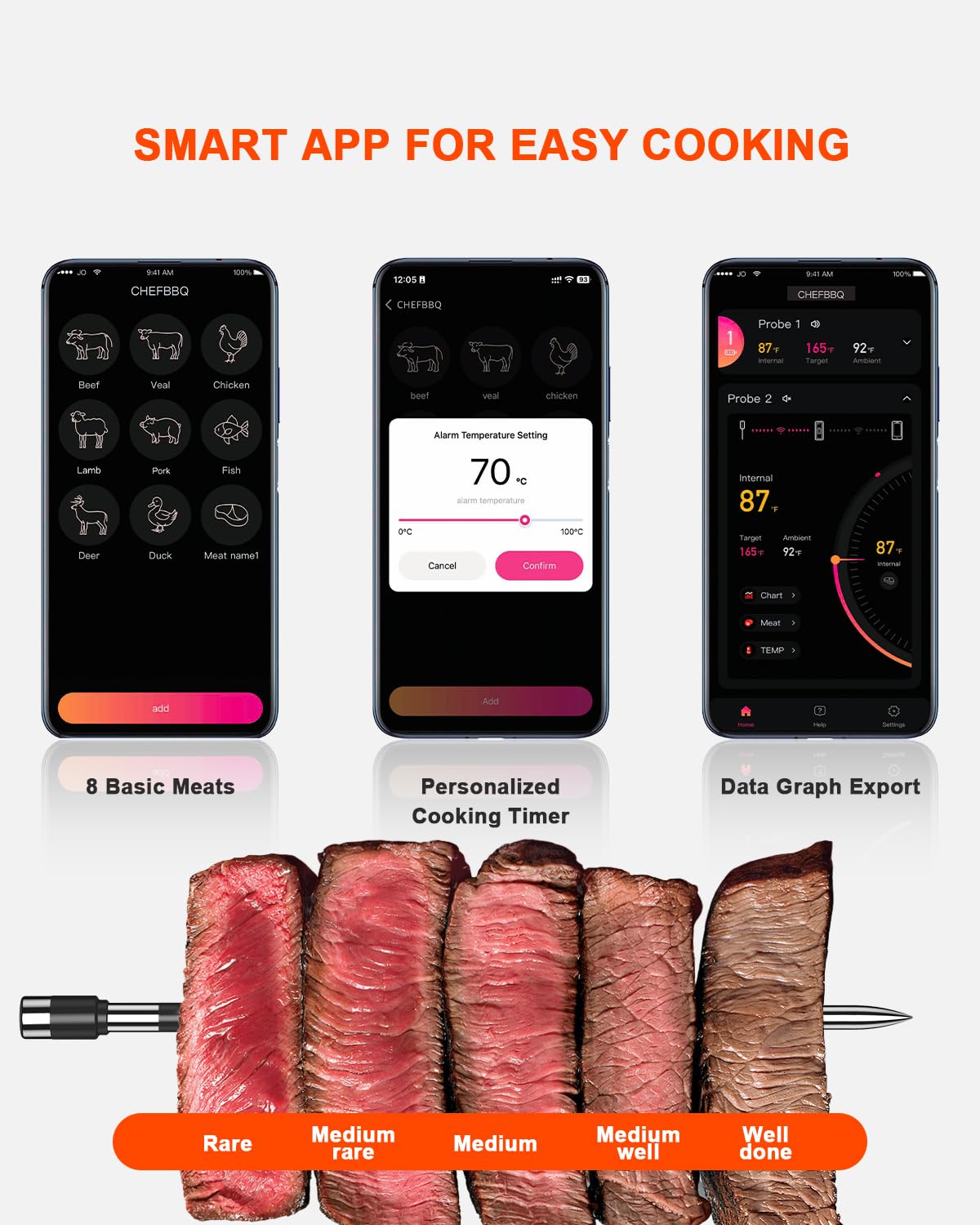 TEMMIO IP67-rated probes ready for dishwasher-cleaning and rugged use.