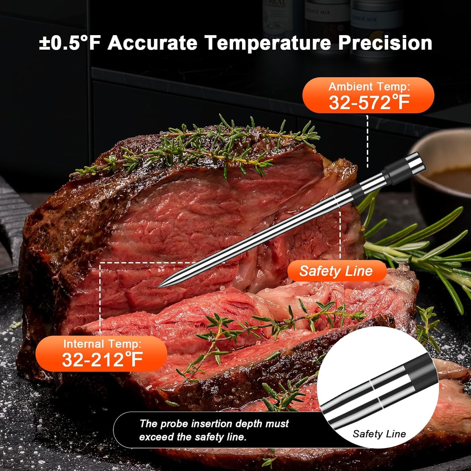 TEMMIO large backlit display offers day or night readability