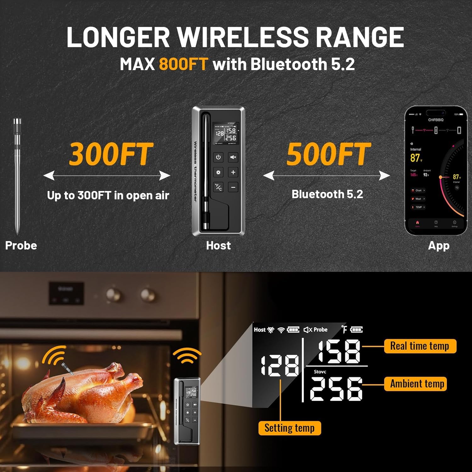 TEMMIO offers NIST-certified ±0.5°F accuracy for precise meat temps.