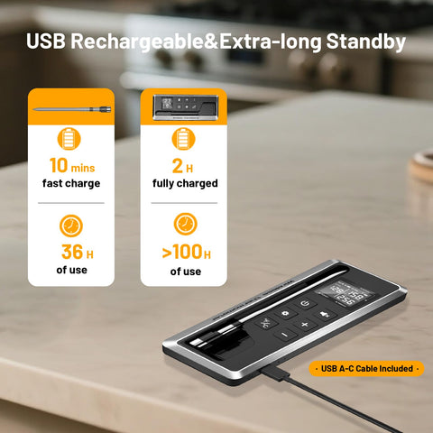 TEMMIO ultra-thin 0.19‑inch probe minimizes intrusion during cooking.