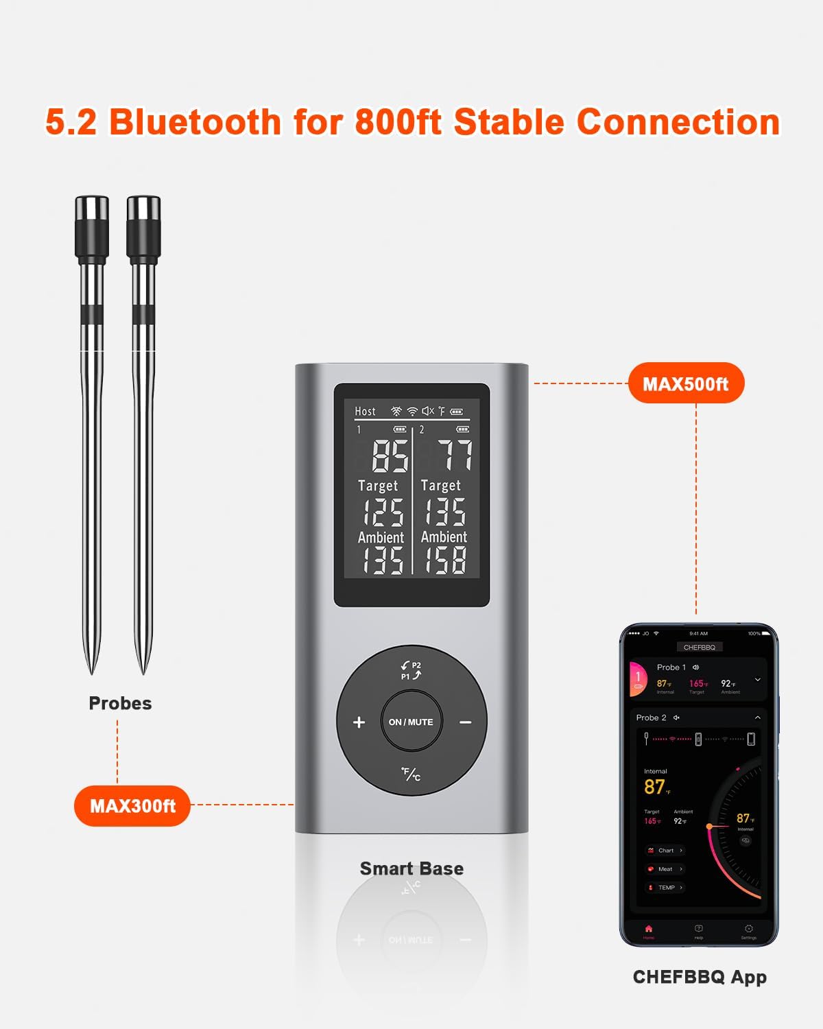 TEMMIO USB-C fast charging cable included for quick powerups.