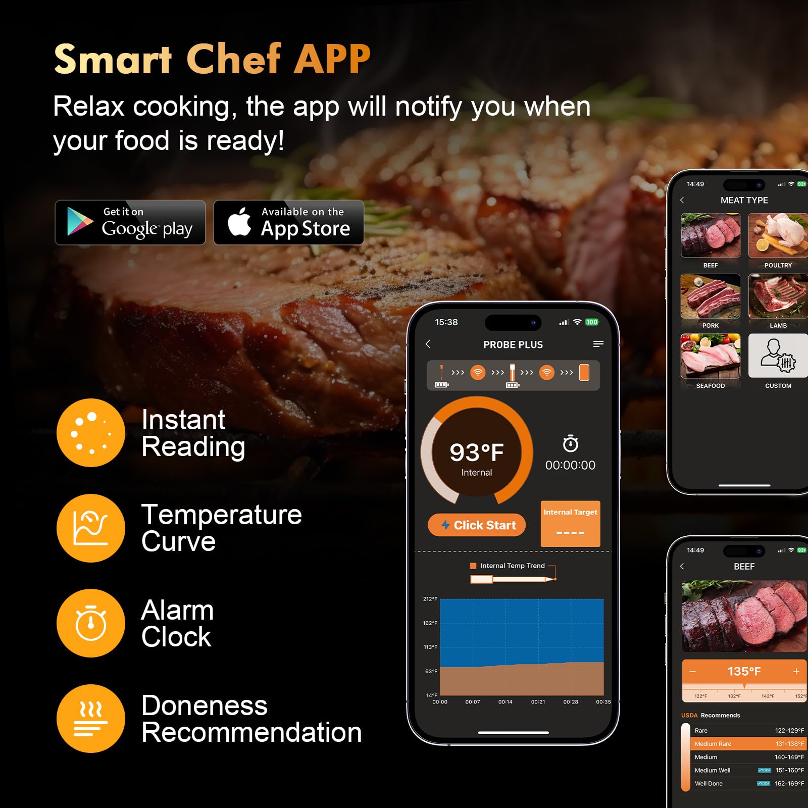 TempGrill Bluetooth range visual illustrating up to 800 ft.