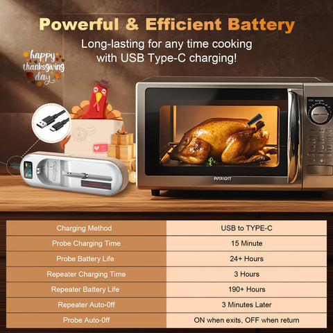 TempGrill IPX7 waterproof design for outdoor cooking.