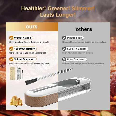 TempGrill versatile for grilling, smoking, rotisserie, and more.