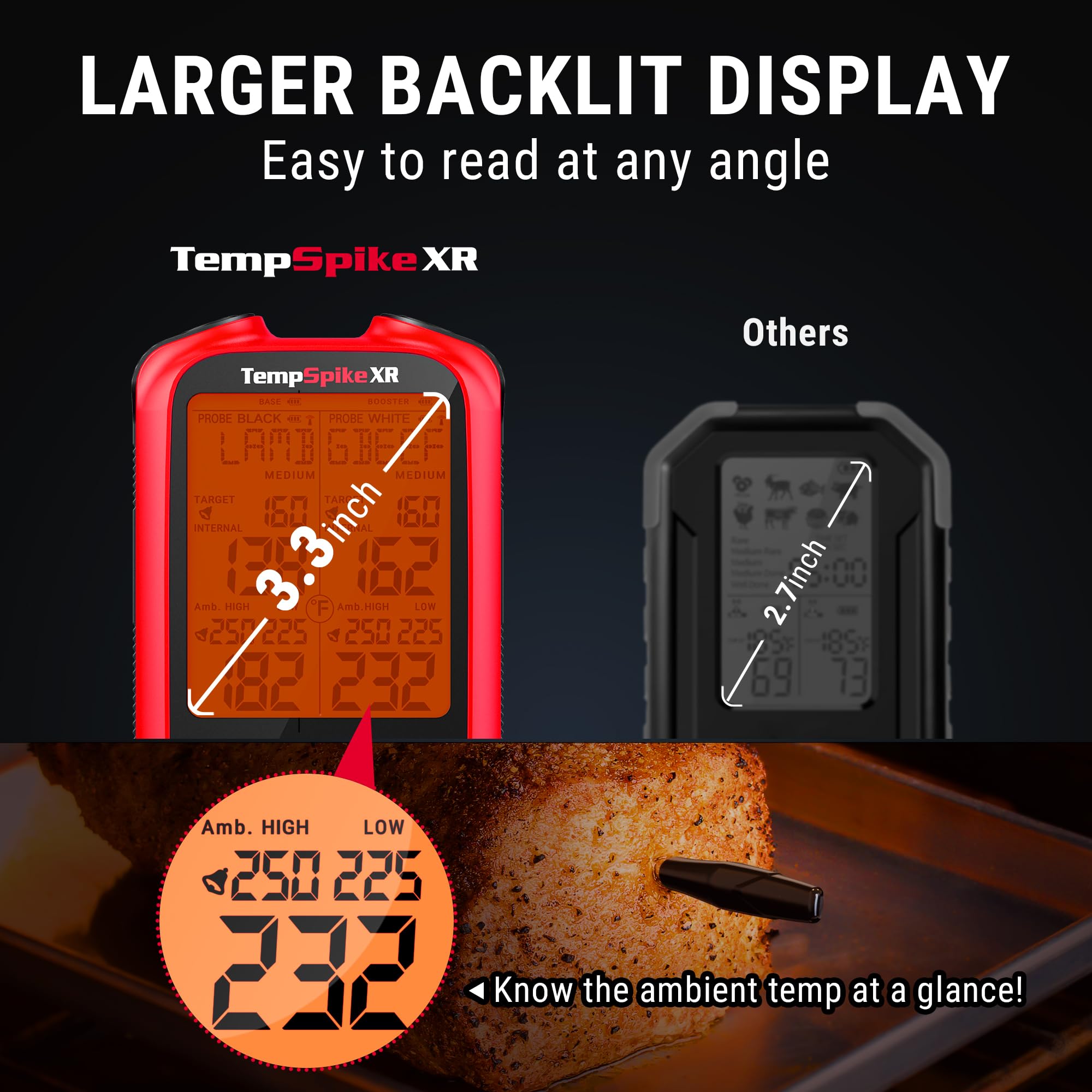 TempSpike easy setup with no signup saves time.