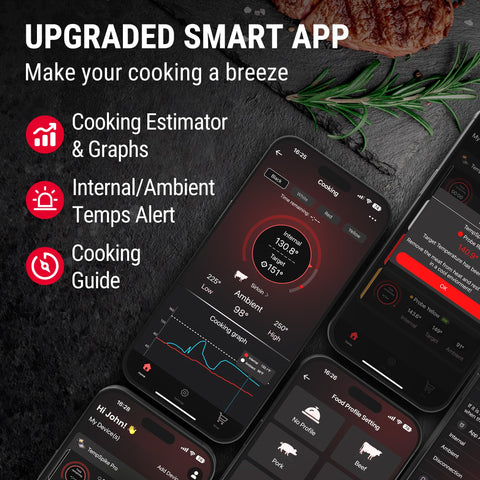 TempSpike gift box presents as a ready made grilling gift