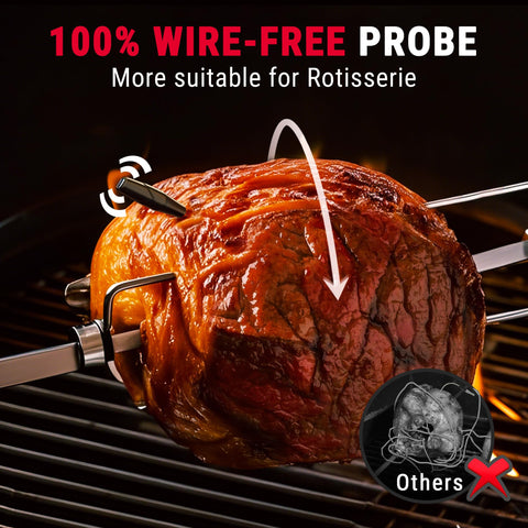 TempSpike kitchen-to-backyard monitoring supports flexible cooking.