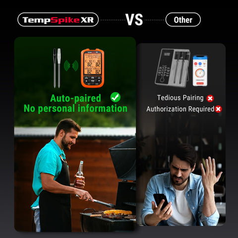 TempSpike large clear display lets you read temps at a glance.