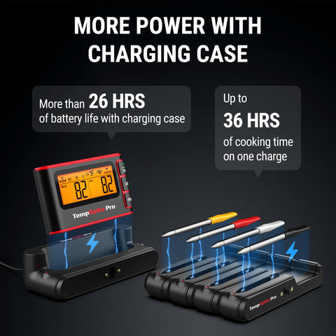 TempSpike long battery life supports extended slow cooking