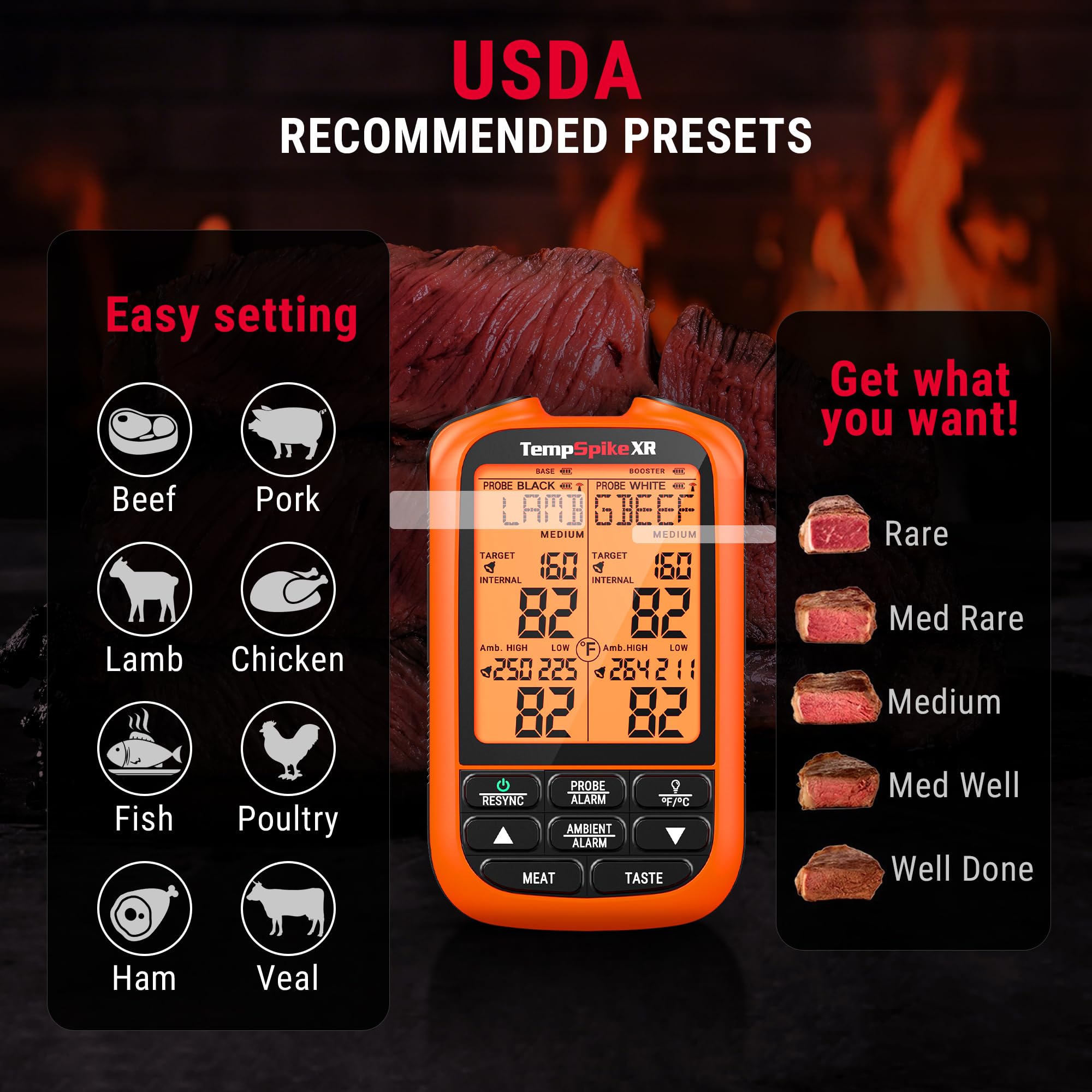 TempSpike versatile tool for outdoor cooking with two-probe tracking.