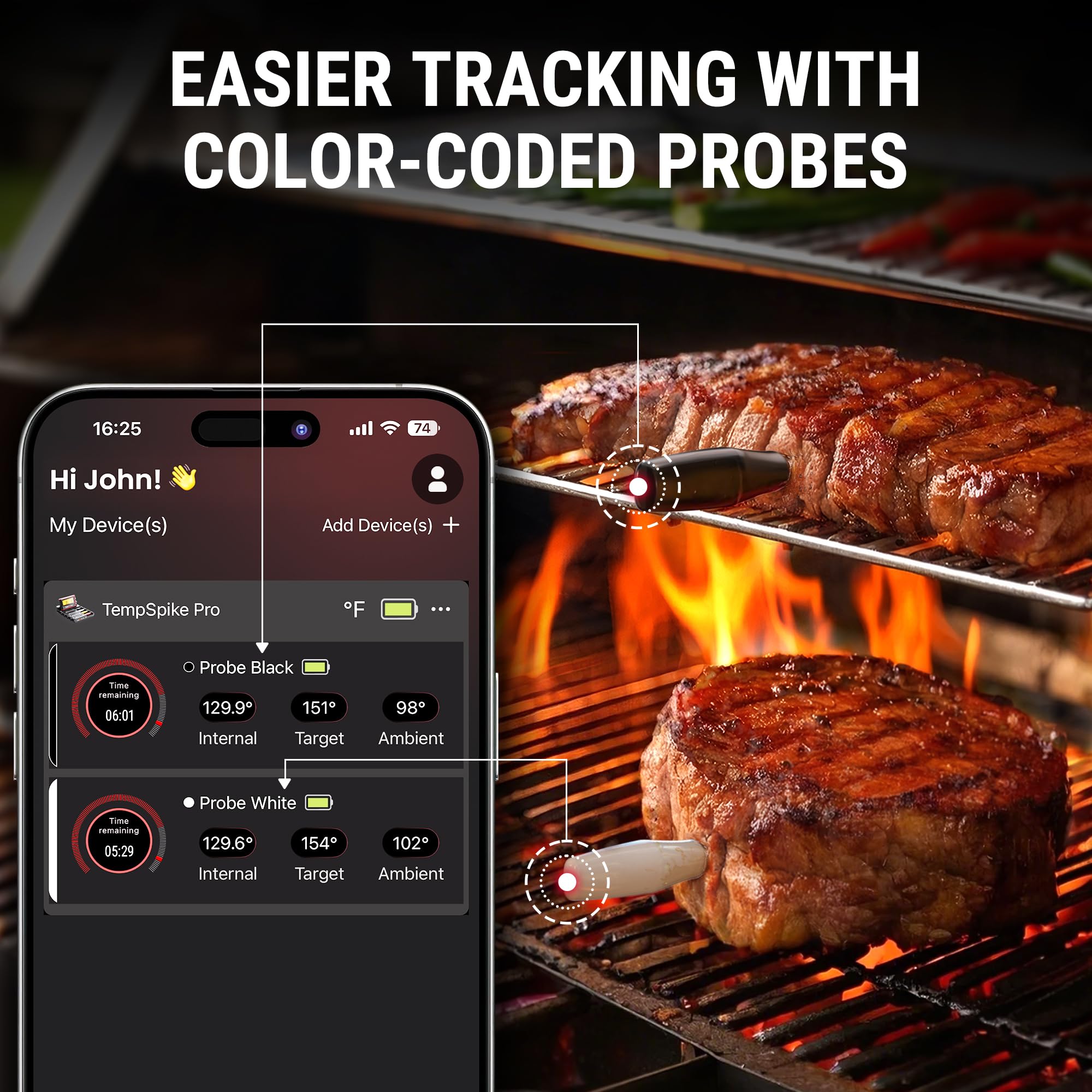 TempSpike waterproof probes endure heat and splashes for high-heat cooking.
