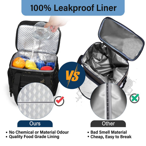 TENKIST lunch box camo waterproof and leakproof design minimizes spills.