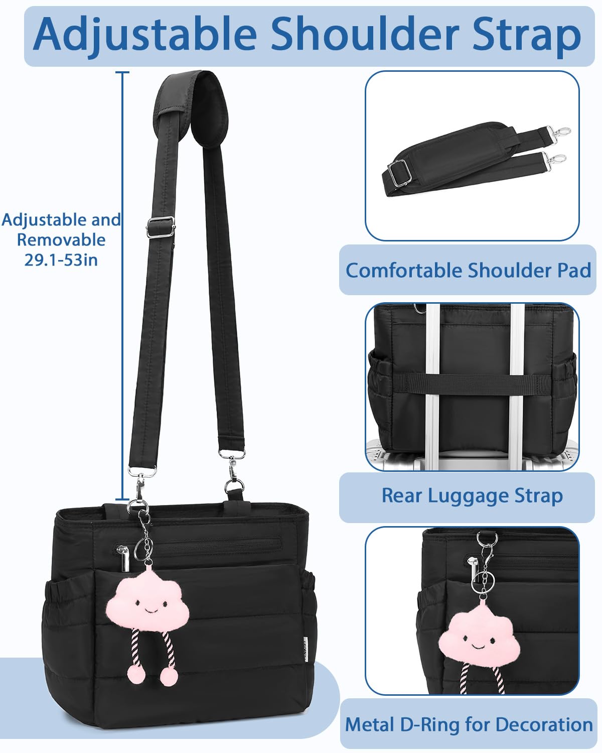 Tote with wide opening for easy packing and quick access to lunch items