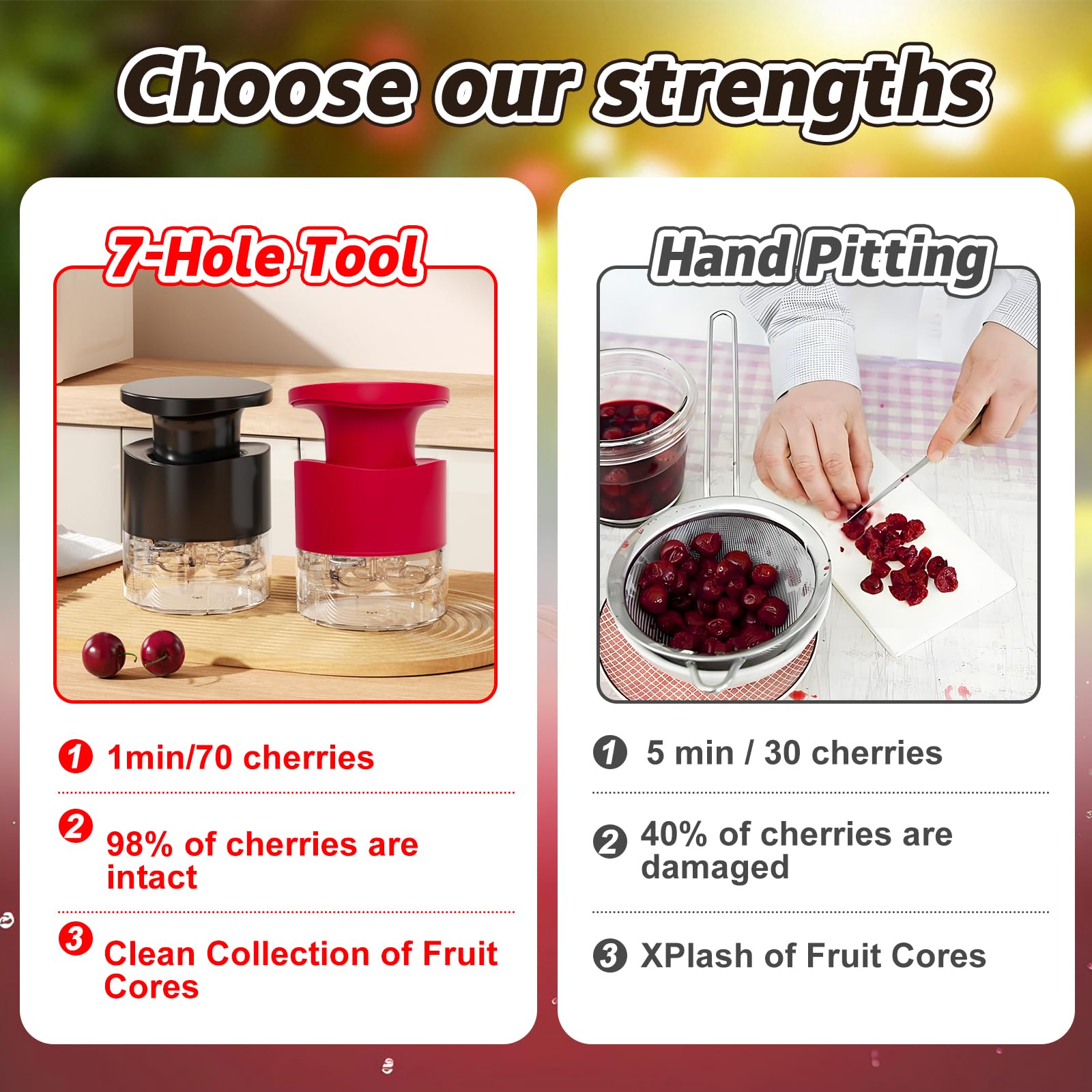 Tenlary Cherry Pitter removable head for easy cleaning and maintenance.