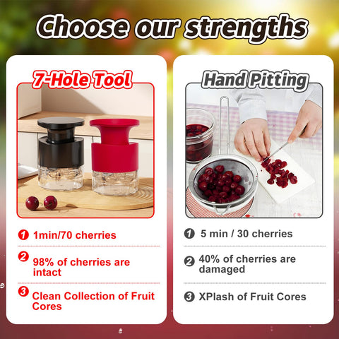Tenlary Cherry Pitter removable head for easy cleaning and maintenance.