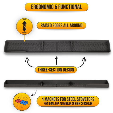 TEO heat-resistant silicone tray tolerates up to 500°F during cooking