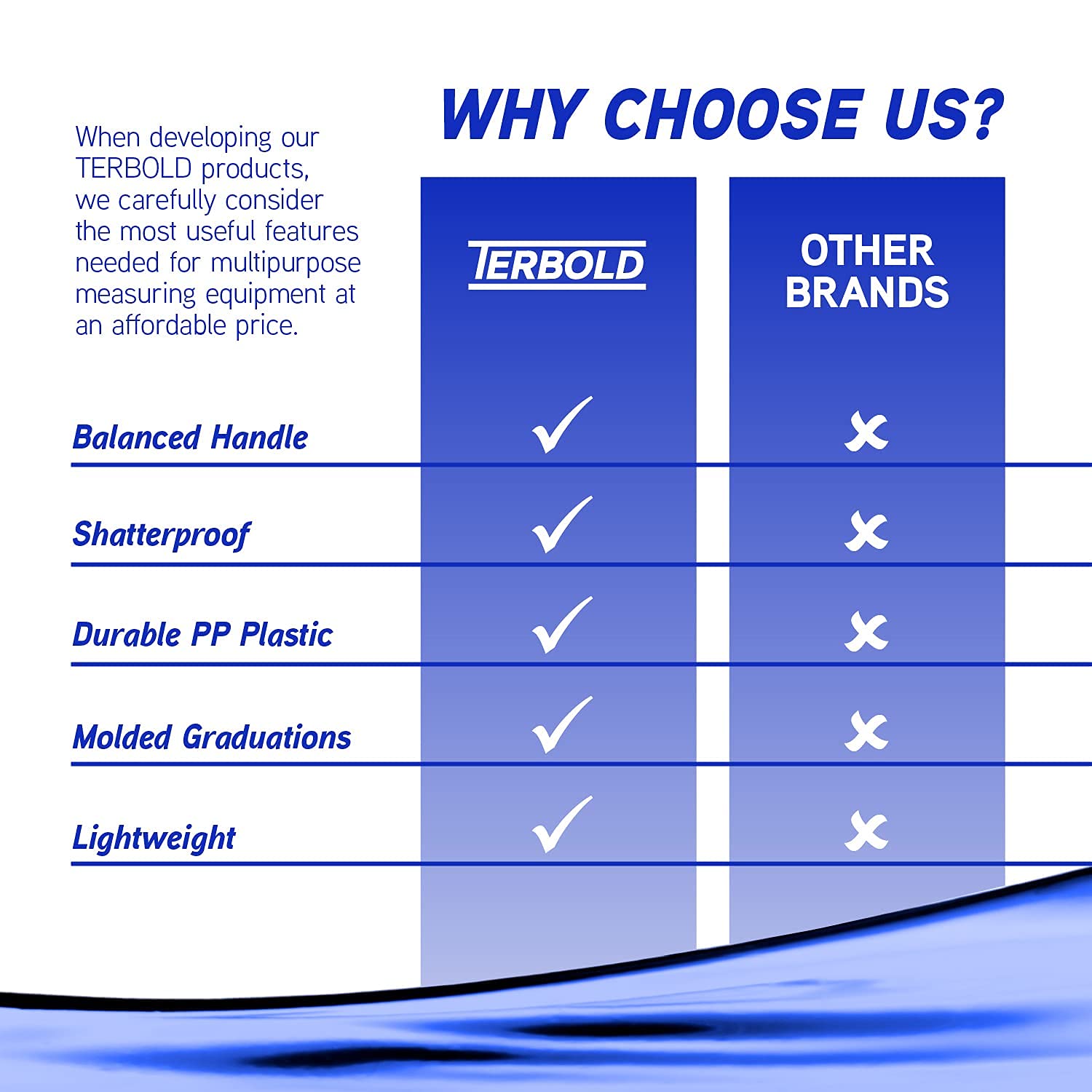 Terbold clear plastic makes separation visible during mixing processes.