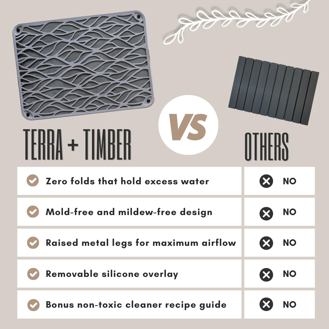 Terra + Timber eco-friendly diatomaceous earth surface is non-toxic.