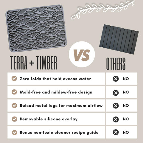 Terra + Timber eco-friendly diatomaceous earth surface is non-toxic.