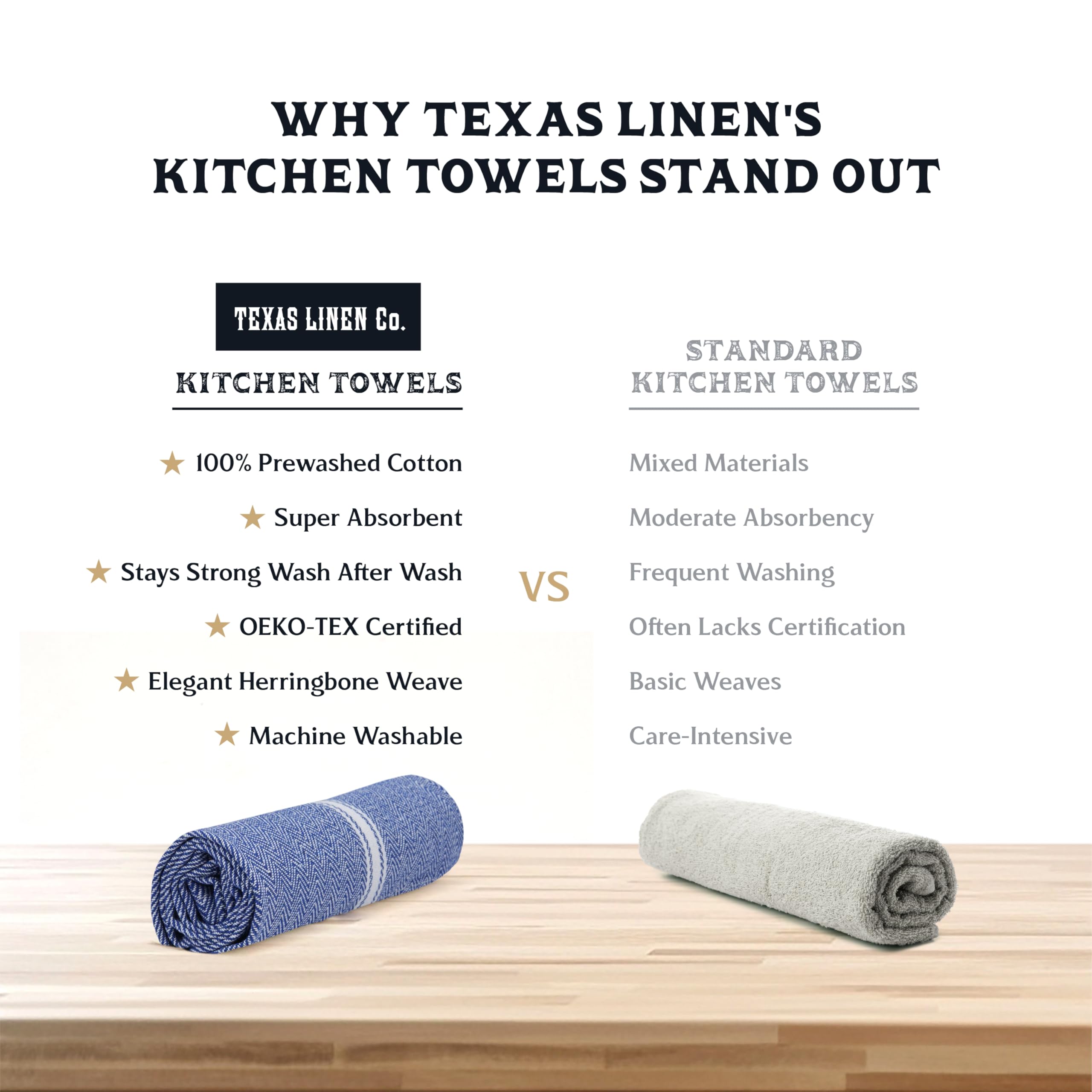 Soft blue chambray towels from Texas Linen Co ideal for daily kitchen tasks and drying