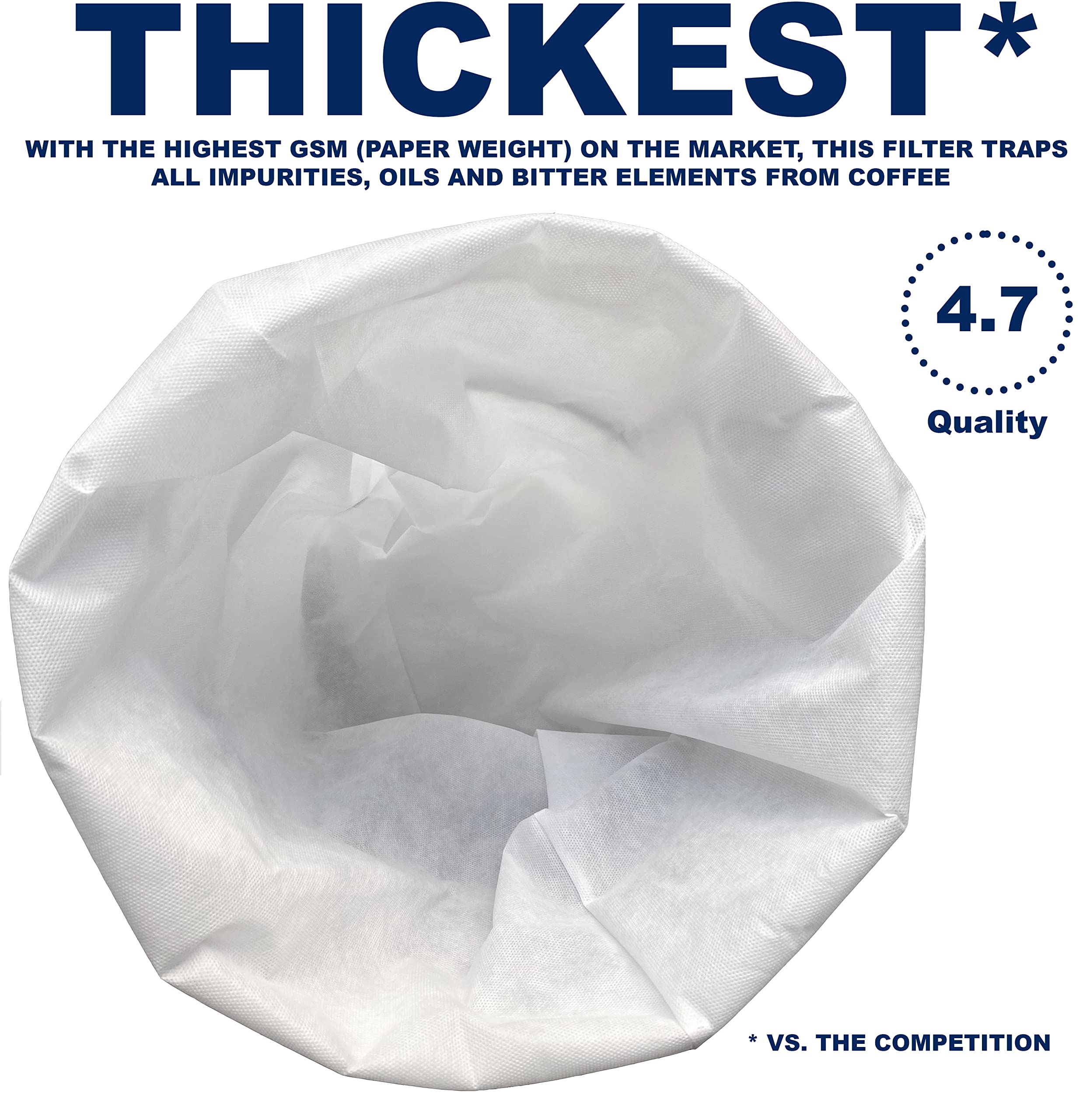 20x20 TezPak filter fits 5-gallon systems for large batch brewing