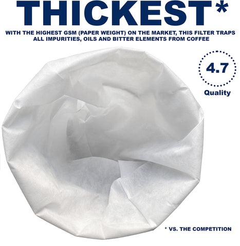 20x20 TezPak filter fits 5-gallon systems for large batch brewing