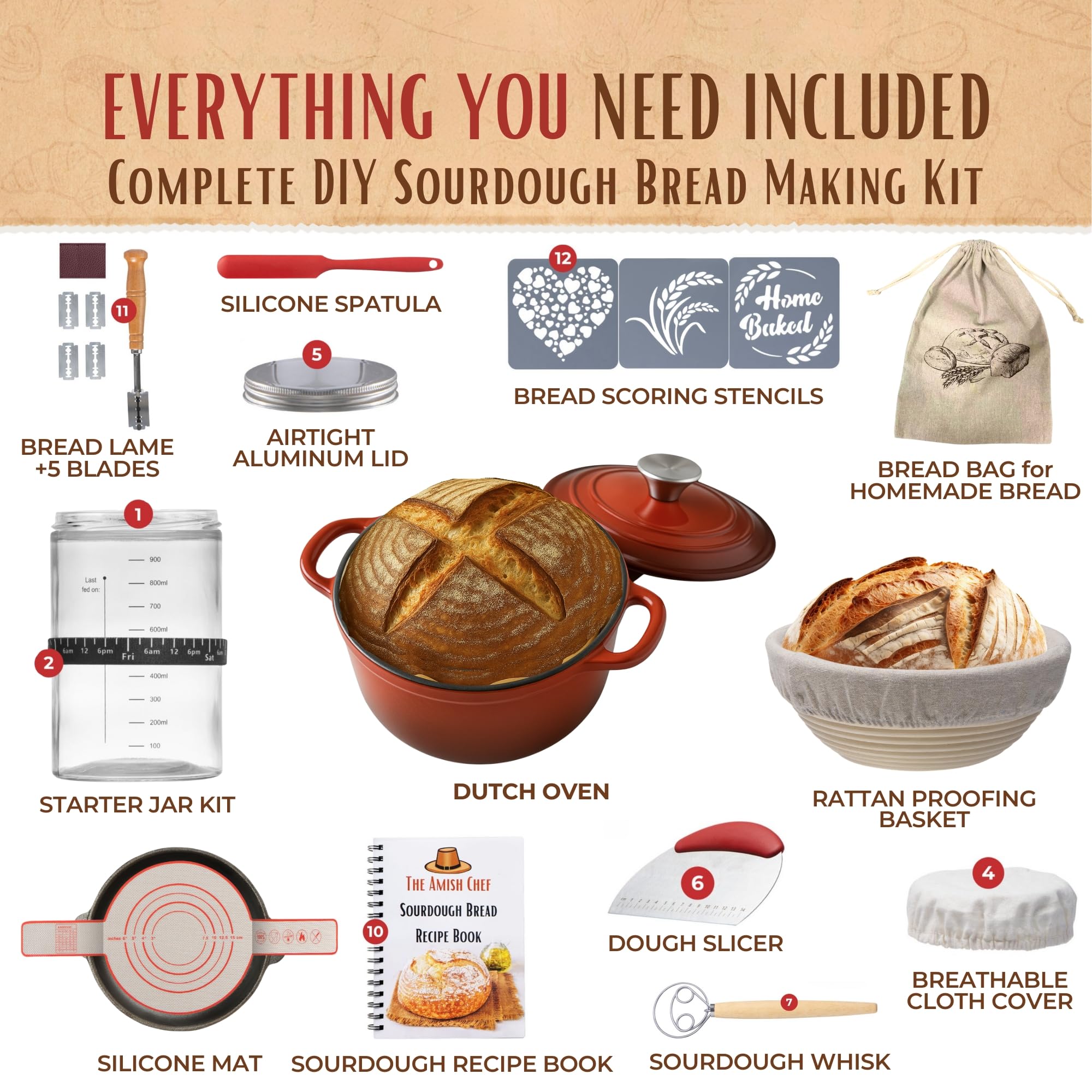 The Amish Chef Banneton Proofing Basket shapes airy dough for artisan loaves.