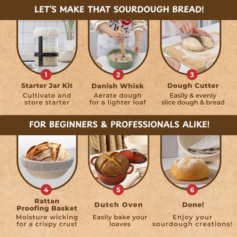 The Amish Chef Recipe Book guides bakers through steps and tasty ideas.