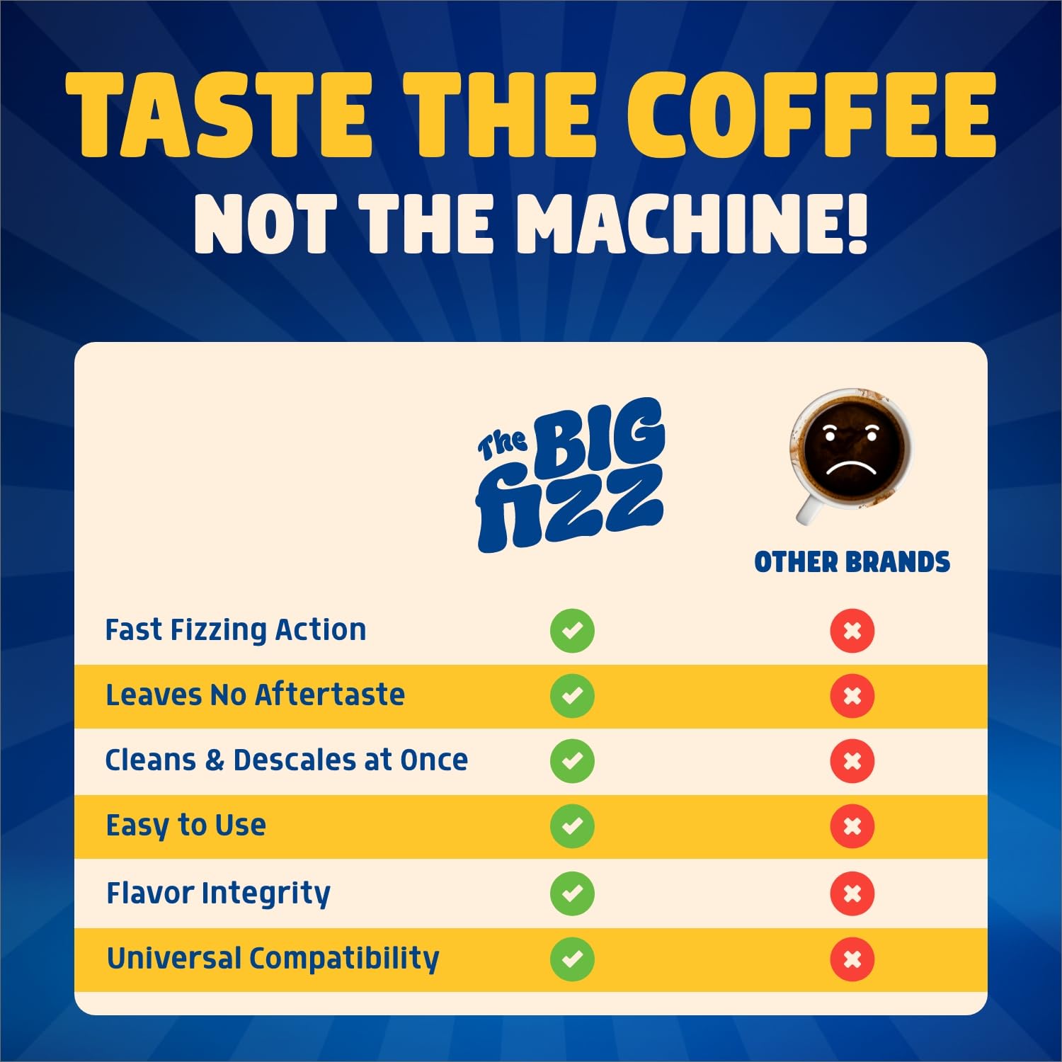 The Big Fizz fresh coffee aroma returns after mineral buildup is cleared.