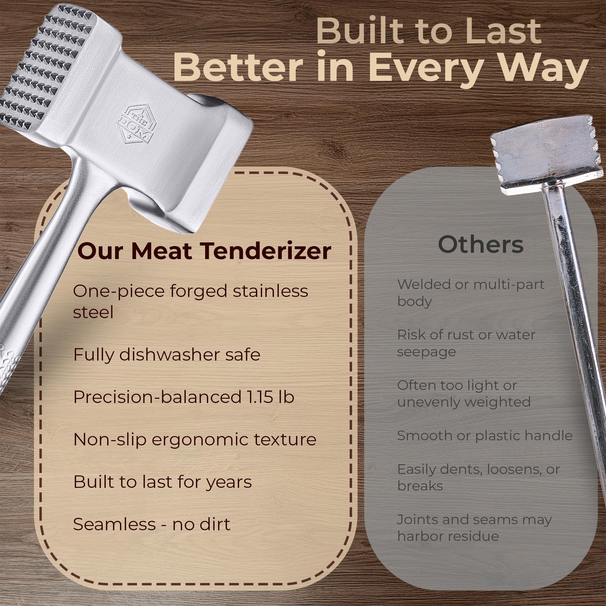TheDOM heavy 1.1 lb meat tenderizer delivers efficient flattening.