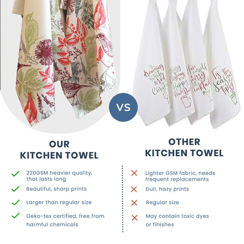 The Fine Living Co. Merry Christmas towels showcase a classic weave design and festive color.
