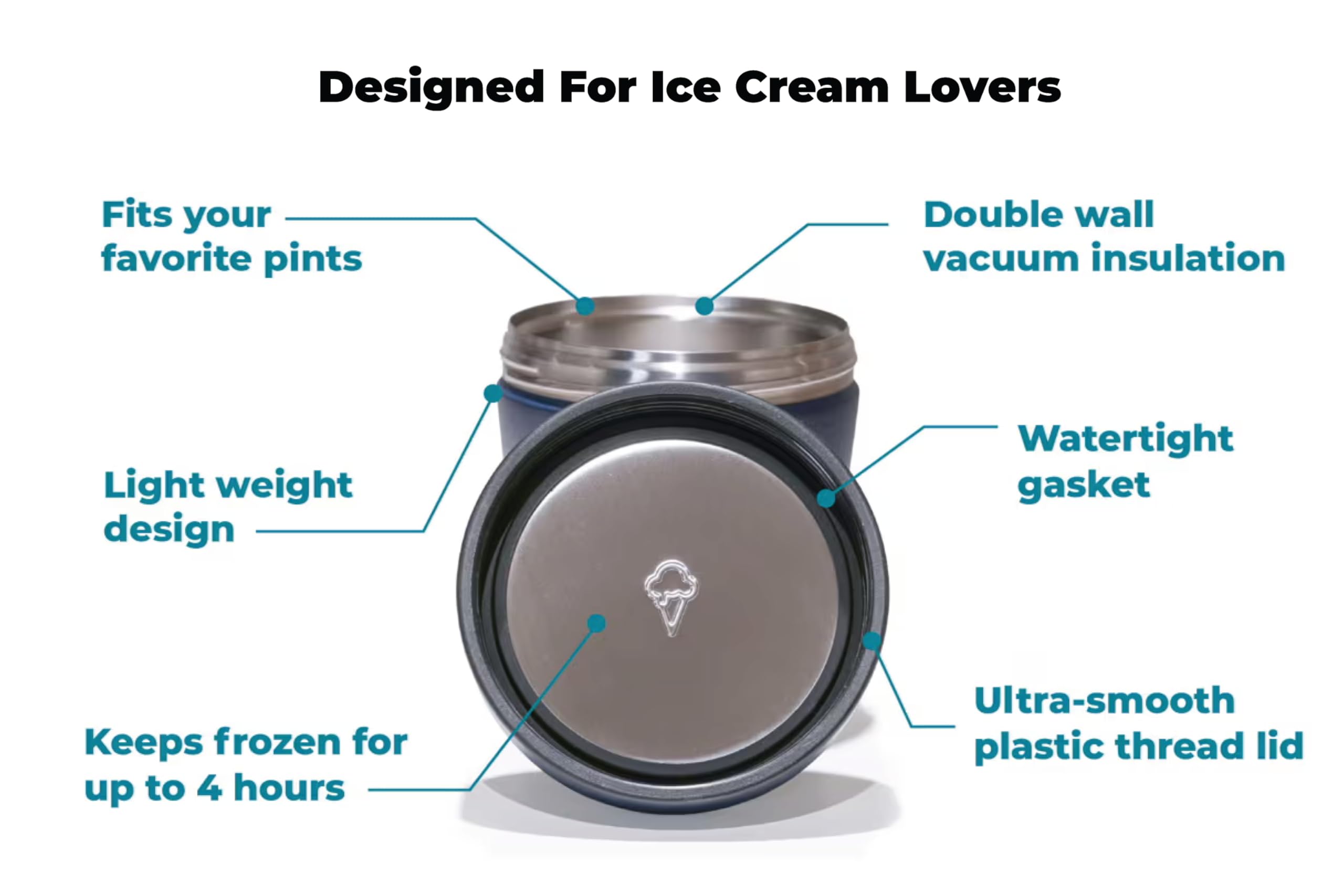 The Ice Cream Canteen fits any pint for flexible flavor adventures.
