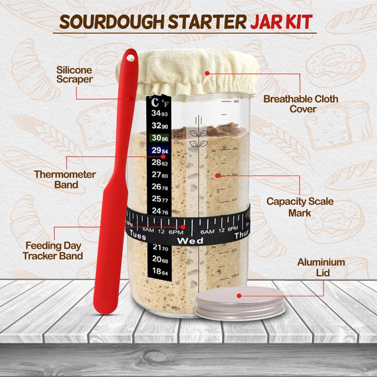 The Kitchen Emporium feeding tracker for regular refreshes made easy