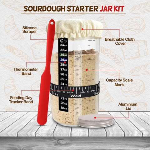 The Kitchen Emporium feeding tracker for regular refreshes made easy