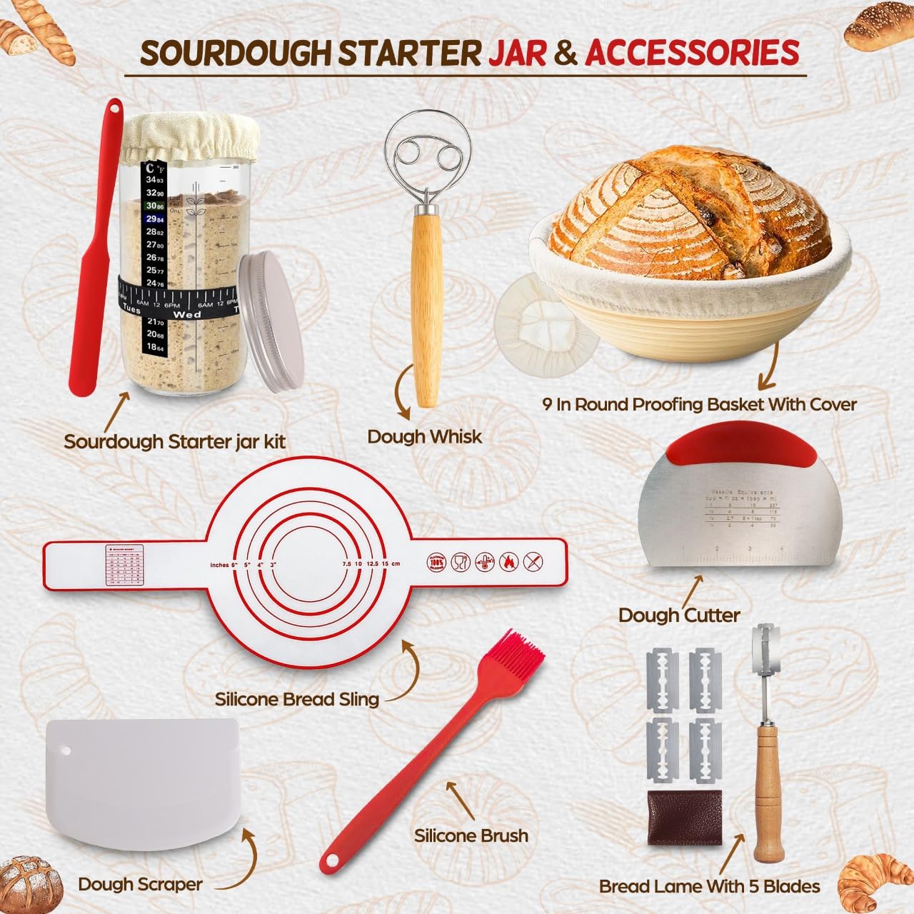 The Kitchen Emporium thermometer band for precise dough temperature