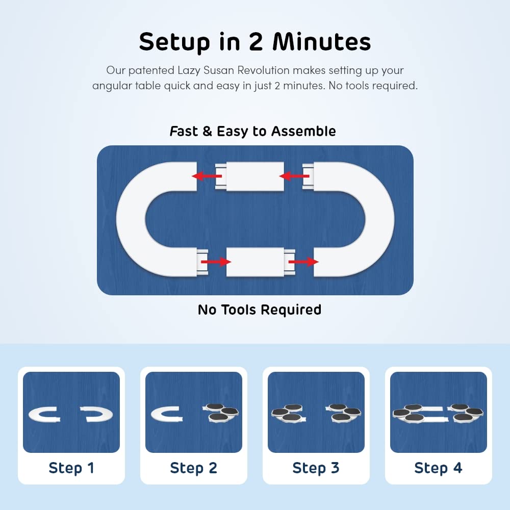 Non-slip surface prevents sliding on The Lazy Susan Revolution