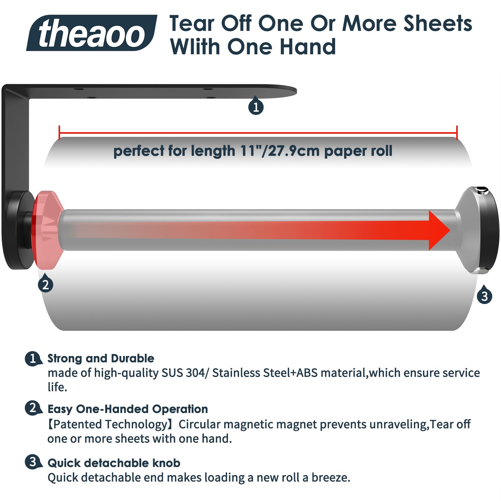 theaoo quick-release knob makes roll loading quick and simple
