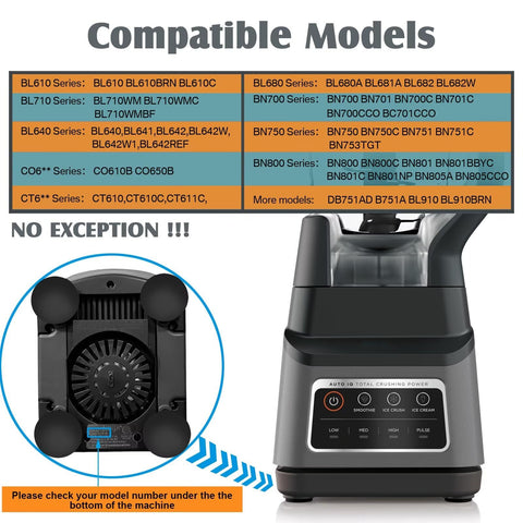 TheFaith lid compatibility guide shows fit with multiple Ninja 72 oz models.