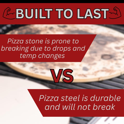 ThermiChef 16x16 steel on grill for versatile grill-use and searing