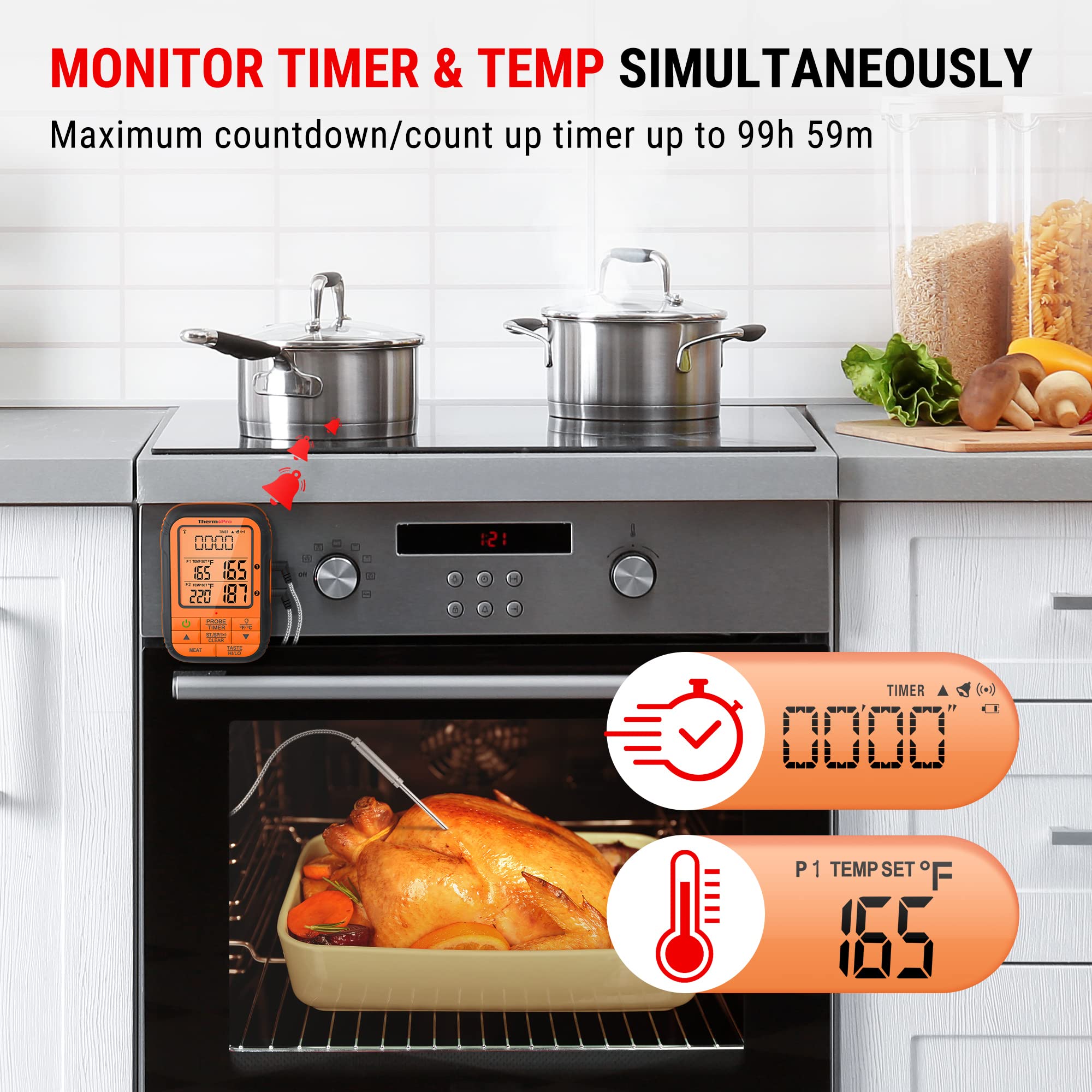 ThermoPro TP28 in outdoor grilling setup for BBQ and smoking.