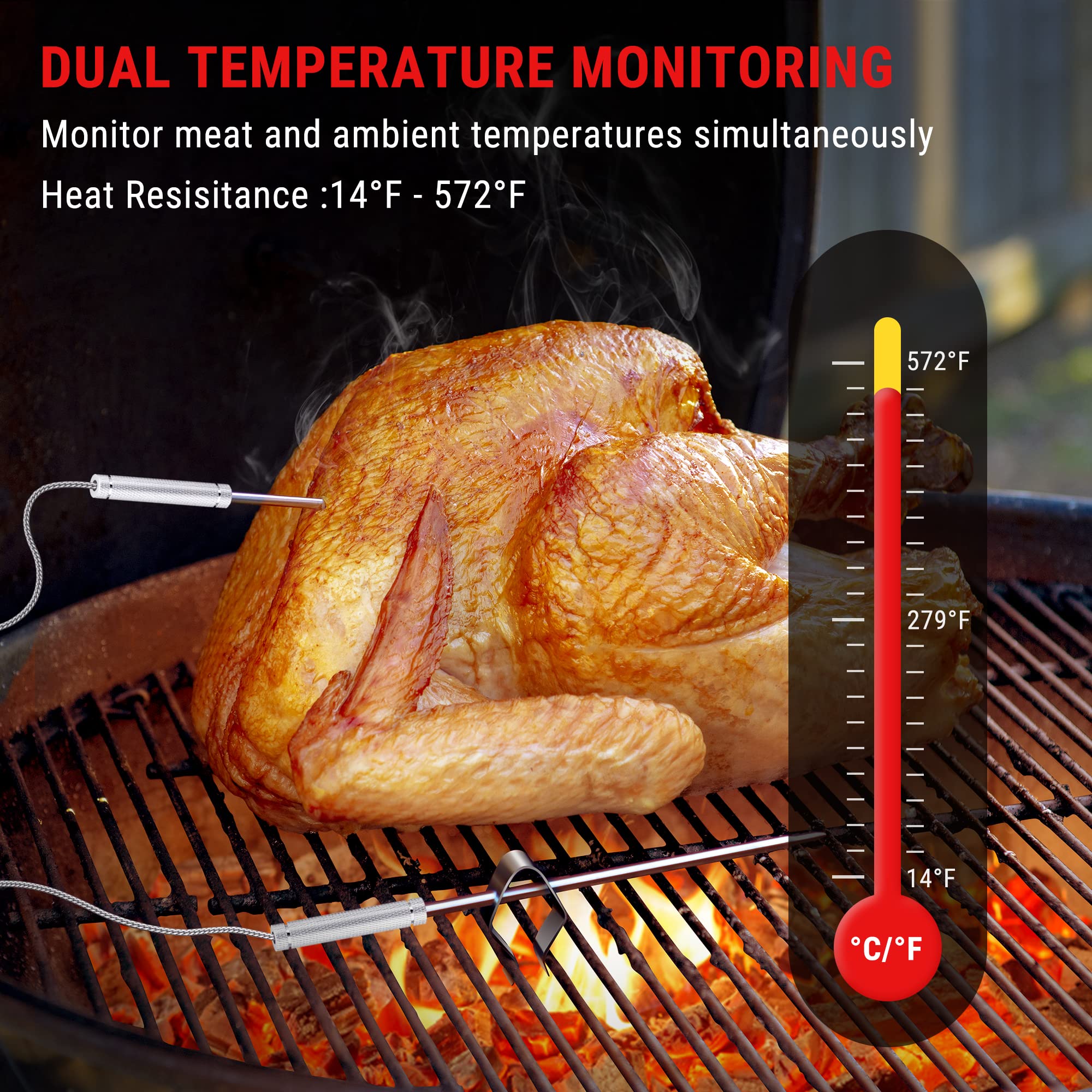 ThermoPro TP28 standalone transmitter with built-in controls for easy close-range use.