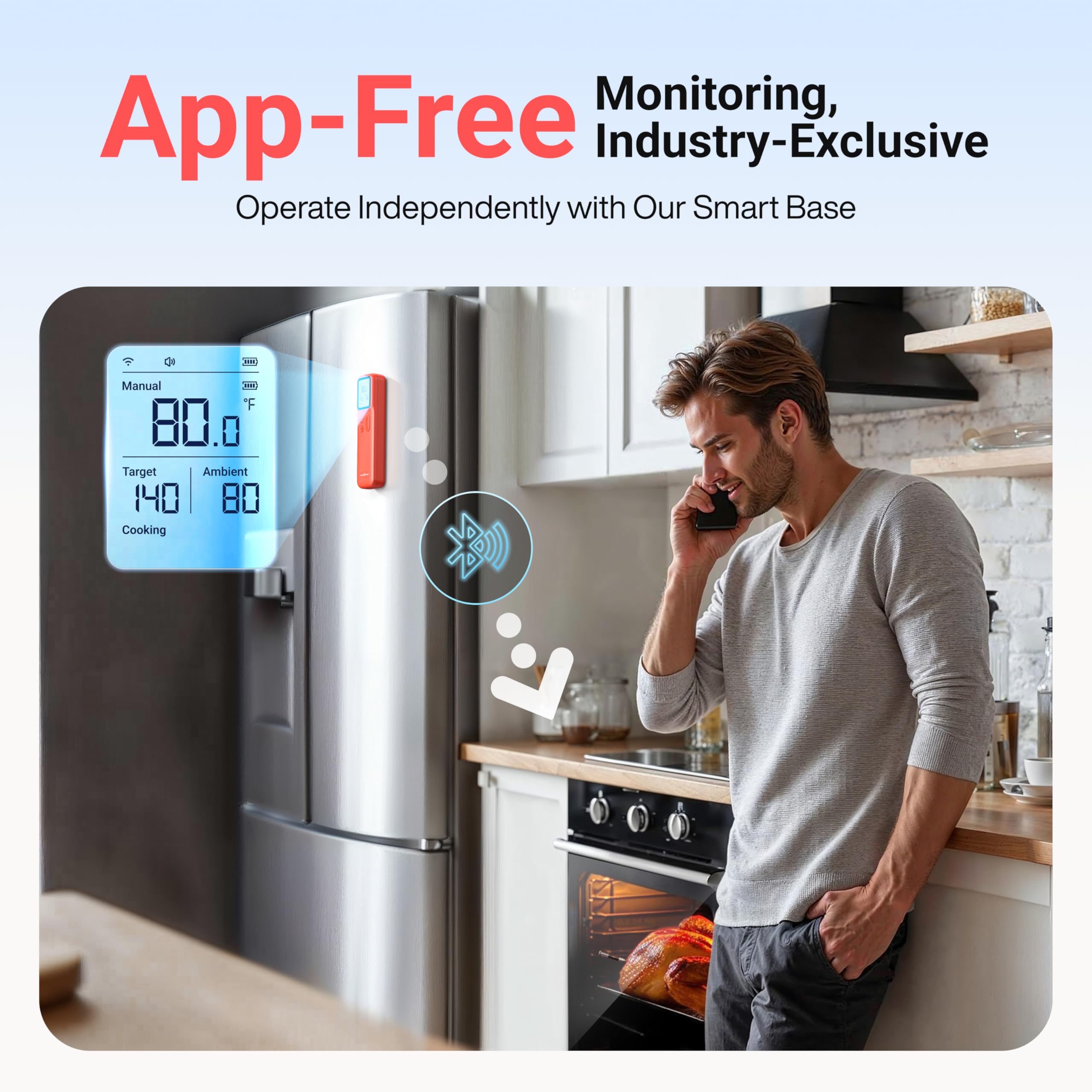 ThermoMaven app alerts keep you informed from backyard to kitchen.