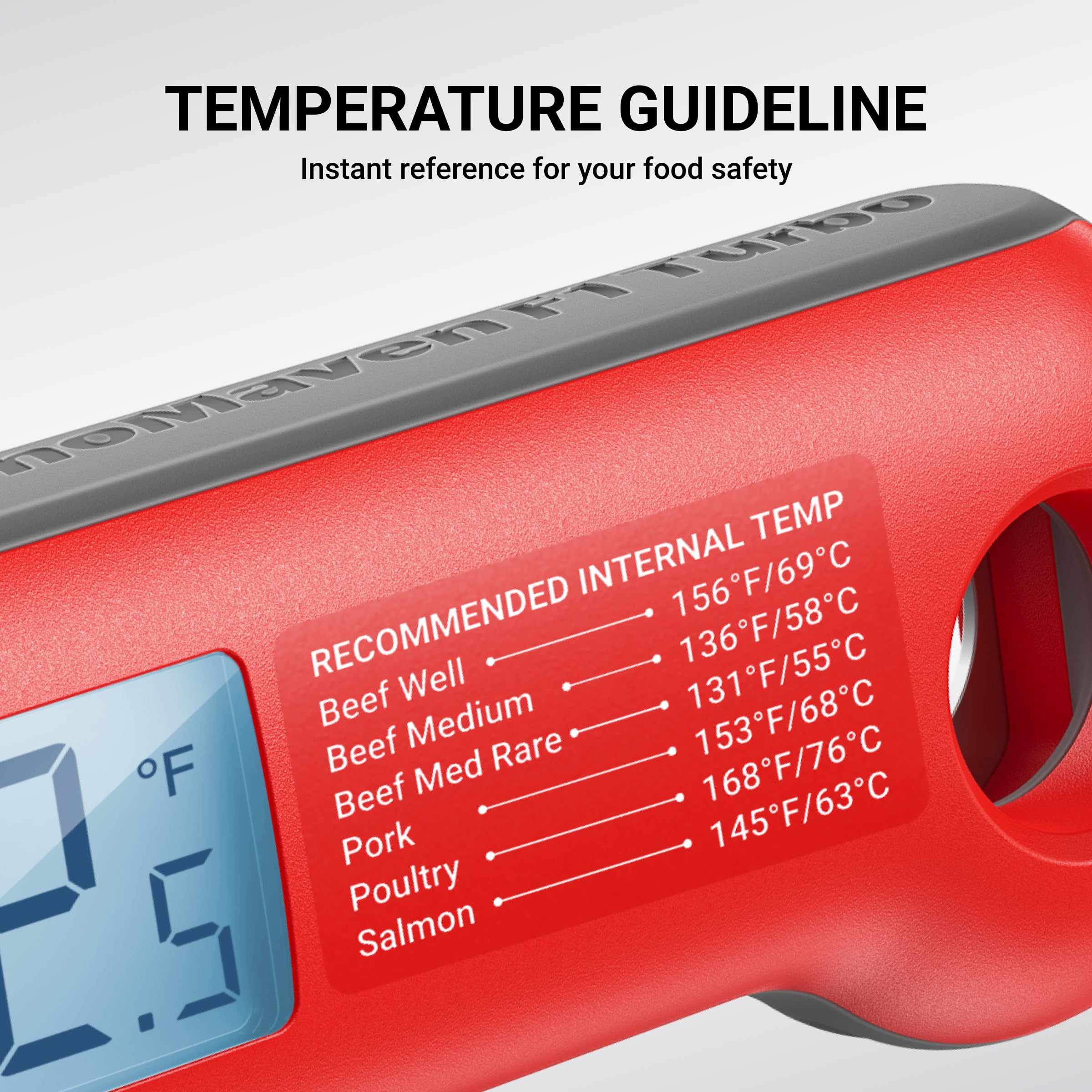 ThermoMaven thermometer with built-in bottle opener for convenient grilling.