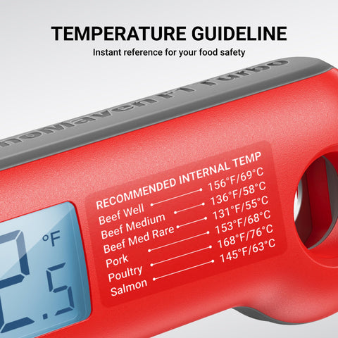 ThermoMaven thermometer with built-in bottle opener for convenient grilling.