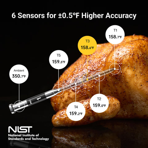 ThermoMaven six-sensor precision achieves ±0.5°F accuracy.
