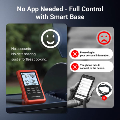ThermoMaven display shows Sub-1G wireless status for stable signals