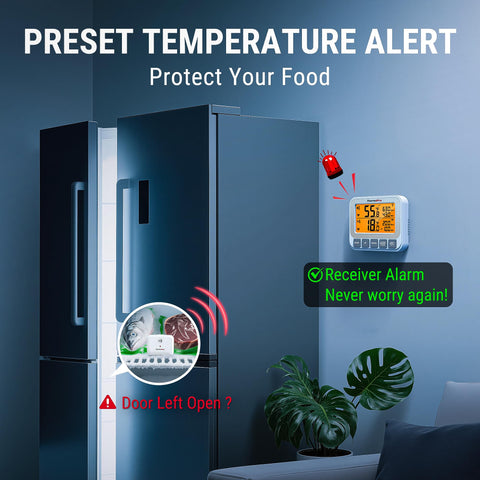 ThermoPro alarm notification image highlighting audible and visual alerts.