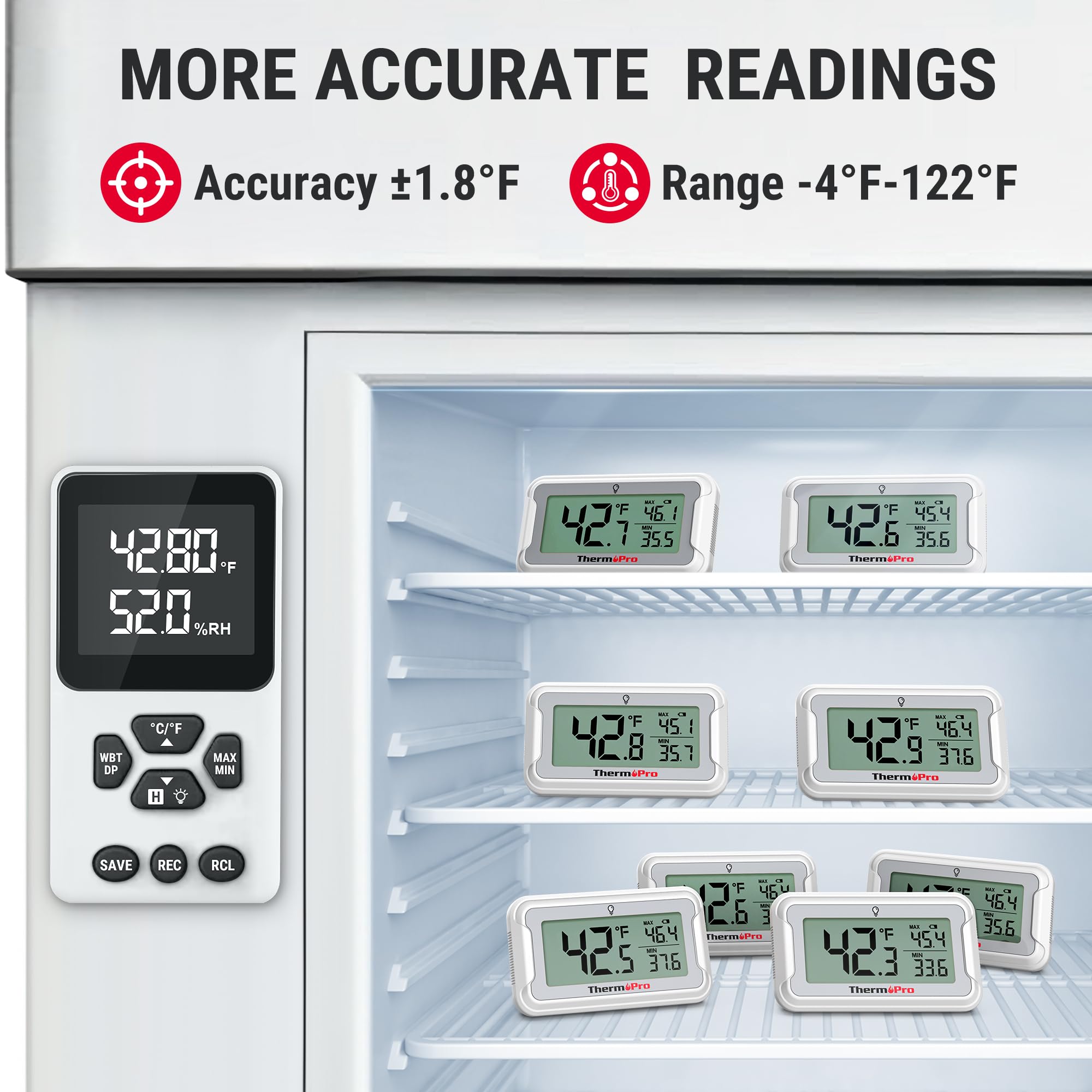 ThermoPro thermometer magnetically attaches for secure fridge placement